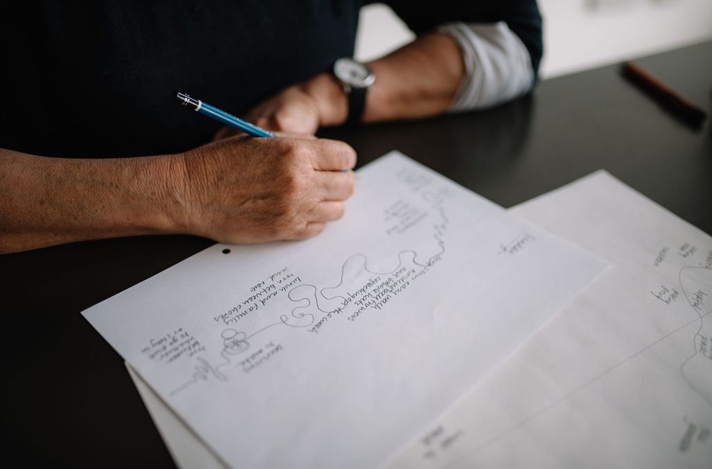 The Reflective Journal | Mapping Experience