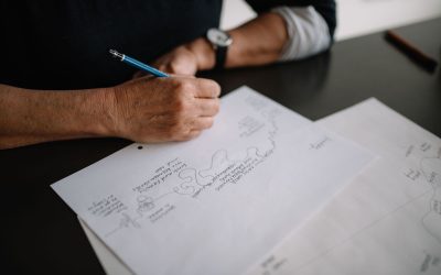 The Reflective Journal | Mapping Experience