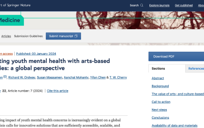 Supporting youth mental health with arts-based strategies: a global perspective
