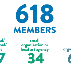 Membership