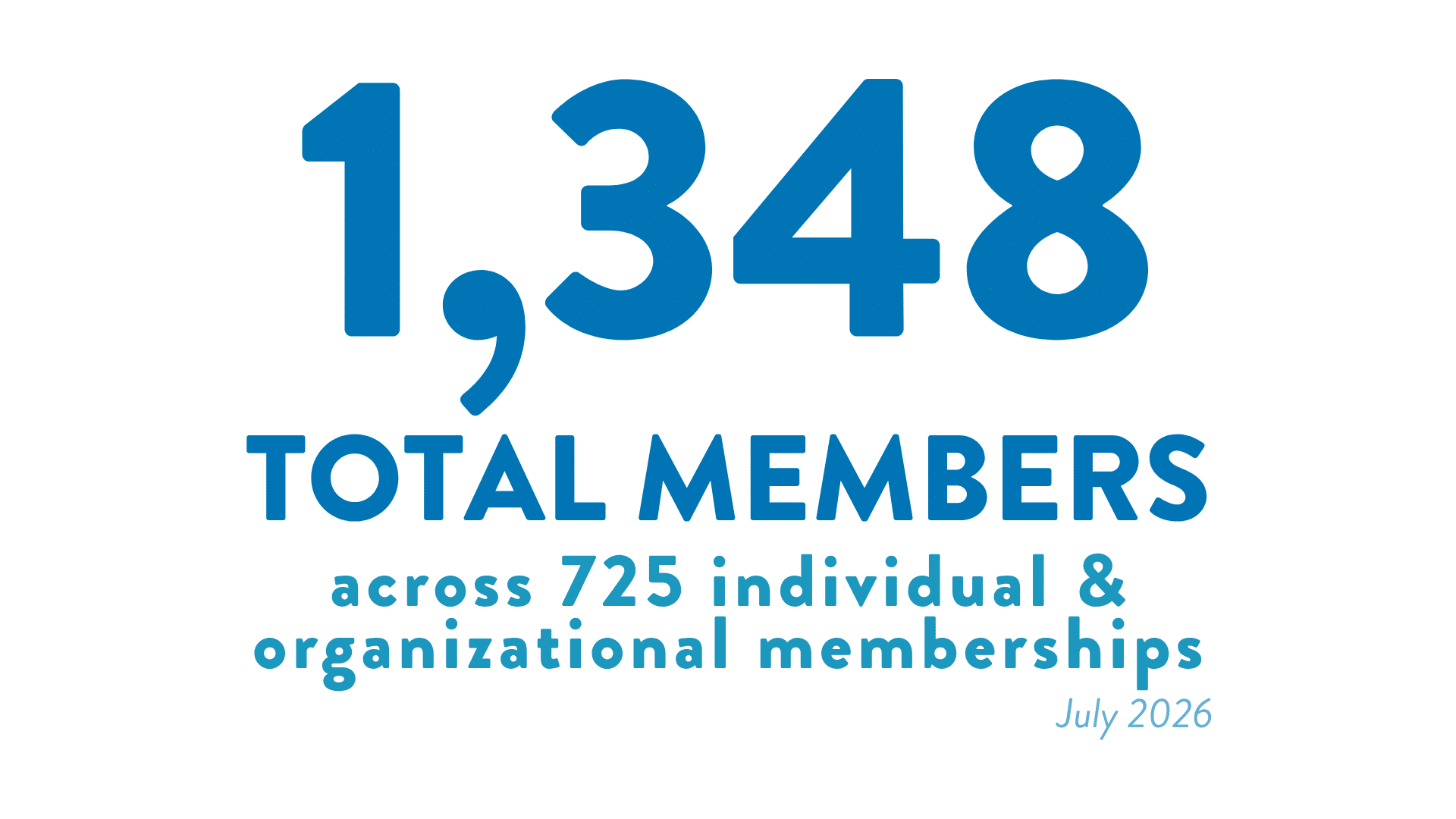 Membership